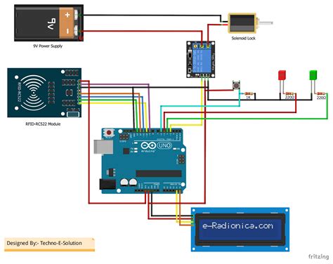 rfid clock system